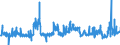 KN 24022090 /Exporte /Einheit = Preise (Euro/Bes. Maßeinheiten) /Partnerland: Ver.koenigreich /Meldeland: Eur27_2020 /24022090:Zigaretten, Tabak Enthaltend (Ausg. Nelken Enthaltend)