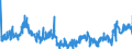 KN 24022090 /Exporte /Einheit = Preise (Euro/Bes. Maßeinheiten) /Partnerland: Griechenland /Meldeland: Eur27_2020 /24022090:Zigaretten, Tabak Enthaltend (Ausg. Nelken Enthaltend)