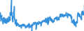 KN 24022090 /Exporte /Einheit = Preise (Euro/Bes. Maßeinheiten) /Partnerland: Belgien /Meldeland: Eur27_2020 /24022090:Zigaretten, Tabak Enthaltend (Ausg. Nelken Enthaltend)