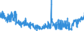 KN 24022090 /Exporte /Einheit = Preise (Euro/Bes. Maßeinheiten) /Partnerland: Luxemburg /Meldeland: Eur27_2020 /24022090:Zigaretten, Tabak Enthaltend (Ausg. Nelken Enthaltend)