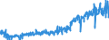 KN 24022090 /Exporte /Einheit = Preise (Euro/Bes. Maßeinheiten) /Partnerland: Norwegen /Meldeland: Eur27_2020 /24022090:Zigaretten, Tabak Enthaltend (Ausg. Nelken Enthaltend)