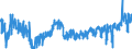 KN 24022090 /Exporte /Einheit = Preise (Euro/Bes. Maßeinheiten) /Partnerland: Oesterreich /Meldeland: Eur27_2020 /24022090:Zigaretten, Tabak Enthaltend (Ausg. Nelken Enthaltend)