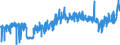 KN 24022090 /Exporte /Einheit = Preise (Euro/Bes. Maßeinheiten) /Partnerland: Schweiz /Meldeland: Eur27_2020 /24022090:Zigaretten, Tabak Enthaltend (Ausg. Nelken Enthaltend)