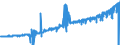 KN 24022090 /Exporte /Einheit = Preise (Euro/Bes. Maßeinheiten) /Partnerland: Faeroeer Inseln /Meldeland: Eur27_2020 /24022090:Zigaretten, Tabak Enthaltend (Ausg. Nelken Enthaltend)