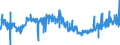 KN 24022090 /Exporte /Einheit = Preise (Euro/Bes. Maßeinheiten) /Partnerland: Gibraltar /Meldeland: Eur27_2020 /24022090:Zigaretten, Tabak Enthaltend (Ausg. Nelken Enthaltend)