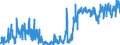 KN 24022090 /Exporte /Einheit = Preise (Euro/Bes. Maßeinheiten) /Partnerland: Tuerkei /Meldeland: Eur27_2020 /24022090:Zigaretten, Tabak Enthaltend (Ausg. Nelken Enthaltend)