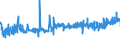 KN 24022090 /Exporte /Einheit = Preise (Euro/Bes. Maßeinheiten) /Partnerland: Estland /Meldeland: Eur27_2020 /24022090:Zigaretten, Tabak Enthaltend (Ausg. Nelken Enthaltend)