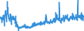 KN 24022090 /Exporte /Einheit = Preise (Euro/Bes. Maßeinheiten) /Partnerland: Litauen /Meldeland: Eur27_2020 /24022090:Zigaretten, Tabak Enthaltend (Ausg. Nelken Enthaltend)