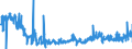KN 24022090 /Exporte /Einheit = Preise (Euro/Bes. Maßeinheiten) /Partnerland: Polen /Meldeland: Eur27_2020 /24022090:Zigaretten, Tabak Enthaltend (Ausg. Nelken Enthaltend)