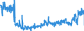 KN 24022090 /Exporte /Einheit = Preise (Euro/Bes. Maßeinheiten) /Partnerland: Tschechien /Meldeland: Eur27_2020 /24022090:Zigaretten, Tabak Enthaltend (Ausg. Nelken Enthaltend)
