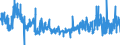 KN 24022090 /Exporte /Einheit = Preise (Euro/Bes. Maßeinheiten) /Partnerland: Rumaenien /Meldeland: Eur27_2020 /24022090:Zigaretten, Tabak Enthaltend (Ausg. Nelken Enthaltend)