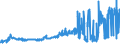 KN 24022090 /Exporte /Einheit = Preise (Euro/Bes. Maßeinheiten) /Partnerland: Aserbaidschan /Meldeland: Eur27_2020 /24022090:Zigaretten, Tabak Enthaltend (Ausg. Nelken Enthaltend)