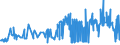 KN 24022090 /Exporte /Einheit = Preise (Euro/Bes. Maßeinheiten) /Partnerland: Kirgistan /Meldeland: Eur27_2020 /24022090:Zigaretten, Tabak Enthaltend (Ausg. Nelken Enthaltend)