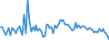 KN 24022090 /Exporte /Einheit = Preise (Euro/Bes. Maßeinheiten) /Partnerland: Serb.-mont. /Meldeland: Eur15 /24022090:Zigaretten, Tabak Enthaltend (Ausg. Nelken Enthaltend)
