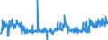 KN 24022090 /Exporte /Einheit = Preise (Euro/Bes. Maßeinheiten) /Partnerland: Montenegro /Meldeland: Eur27_2020 /24022090:Zigaretten, Tabak Enthaltend (Ausg. Nelken Enthaltend)