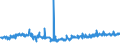 KN 24022090 /Exporte /Einheit = Preise (Euro/Bes. Maßeinheiten) /Partnerland: Serbien /Meldeland: Eur27_2020 /24022090:Zigaretten, Tabak Enthaltend (Ausg. Nelken Enthaltend)