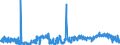 KN 24022090 /Exporte /Einheit = Preise (Euro/Bes. Maßeinheiten) /Partnerland: Marokko /Meldeland: Eur27_2020 /24022090:Zigaretten, Tabak Enthaltend (Ausg. Nelken Enthaltend)