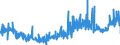 KN 24022090 /Exporte /Einheit = Preise (Euro/Bes. Maßeinheiten) /Partnerland: Aegypten /Meldeland: Eur27_2020 /24022090:Zigaretten, Tabak Enthaltend (Ausg. Nelken Enthaltend)