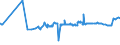 KN 24022090 /Exporte /Einheit = Preise (Euro/Bes. Maßeinheiten) /Partnerland: Guinea-biss. /Meldeland: Eur27_2020 /24022090:Zigaretten, Tabak Enthaltend (Ausg. Nelken Enthaltend)
