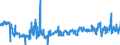CN 2402 /Exports /Unit = Prices (Euro/ton) /Partner: Sweden /Reporter: Eur27_2020 /2402:Cigars, Cheroots, Cigarillos and Cigarettes of Tobacco or of Tobacco Substitutes