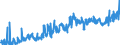 CN 2402 /Exports /Unit = Prices (Euro/ton) /Partner: Kosovo /Reporter: Eur27_2020 /2402:Cigars, Cheroots, Cigarillos and Cigarettes of Tobacco or of Tobacco Substitutes