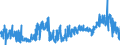 CN 2402 /Exports /Unit = Prices (Euro/ton) /Partner: Morocco /Reporter: Eur27_2020 /2402:Cigars, Cheroots, Cigarillos and Cigarettes of Tobacco or of Tobacco Substitutes