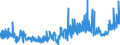 CN 2402 /Exports /Unit = Prices (Euro/ton) /Partner: Egypt /Reporter: Eur27_2020 /2402:Cigars, Cheroots, Cigarillos and Cigarettes of Tobacco or of Tobacco Substitutes