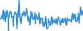 CN 24031910 /Exports /Unit = Prices (Euro/ton) /Partner: Slovakia /Reporter: Eur27_2020 /24031910:Smoking Tobacco, Whether or not Containing Tobacco Substitutes in any Proportion, in Immediate Packings of a net Content of <= 500 g (Excl. Water-pipe Tobacco Containing Tobacco)