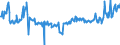 CN 24031990 /Exports /Unit = Prices (Euro/ton) /Partner: Germany /Reporter: Eur27_2020 /24031990:Smoking Tobacco, Whether or not Containing Tobacco Substitutes in any Proportion, in Immediate Packings of a net Content of > 500 g (Excl. Water-pipe Tobacco Containing Tobacco)