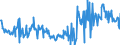 CN 24031990 /Exports /Unit = Prices (Euro/ton) /Partner: Spain /Reporter: Eur27_2020 /24031990:Smoking Tobacco, Whether or not Containing Tobacco Substitutes in any Proportion, in Immediate Packings of a net Content of > 500 g (Excl. Water-pipe Tobacco Containing Tobacco)