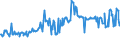CN 24031990 /Exports /Unit = Prices (Euro/ton) /Partner: Luxembourg /Reporter: Eur27_2020 /24031990:Smoking Tobacco, Whether or not Containing Tobacco Substitutes in any Proportion, in Immediate Packings of a net Content of > 500 g (Excl. Water-pipe Tobacco Containing Tobacco)