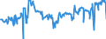 CN 24031990 /Exports /Unit = Prices (Euro/ton) /Partner: Lithuania /Reporter: Eur27_2020 /24031990:Smoking Tobacco, Whether or not Containing Tobacco Substitutes in any Proportion, in Immediate Packings of a net Content of > 500 g (Excl. Water-pipe Tobacco Containing Tobacco)