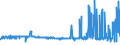 KN 24039100 /Exporte /Einheit = Preise (Euro/Tonne) /Partnerland: Griechenland /Meldeland: Eur27_2020 /24039100:Tabak aus Homogenisierten Oder Rekonstituierten Fein Zerkleinerten Tabakblättern, Tabakabfällen Oder Tabakstaub