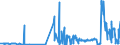 CN 24039990 /Exports /Unit = Prices (Euro/ton) /Partner: Ireland /Reporter: Eur27_2020 /24039990:Manufactured Tobacco and Tobacco Substitutes, and Tobacco Powder, Tobacco Extracts and Essences (Excl. Chewing Tobacco, Snuff, Cigars, Cheroots, Cigarillos and Cigarettes, Smoking Tobacco Whether or not Containing Tobacco Substitutes in any Proportion, `homogenised` or `reconstituted` Tobacco, Nicotine Extracted From the Tobacco Plant and Insecticides Manufactured From Tobacco Extracts and Essences)