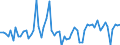 CN 24039990 /Exports /Unit = Prices (Euro/ton) /Partner: United Kingdom(Excluding Northern Ireland) /Reporter: Eur27_2020 /24039990:Manufactured Tobacco and Tobacco Substitutes, and Tobacco Powder, Tobacco Extracts and Essences (Excl. Chewing Tobacco, Snuff, Cigars, Cheroots, Cigarillos and Cigarettes, Smoking Tobacco Whether or not Containing Tobacco Substitutes in any Proportion, `homogenised` or `reconstituted` Tobacco, Nicotine Extracted From the Tobacco Plant and Insecticides Manufactured From Tobacco Extracts and Essences)