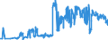 CN 24039990 /Exports /Unit = Prices (Euro/ton) /Partner: Norway /Reporter: Eur27_2020 /24039990:Manufactured Tobacco and Tobacco Substitutes, and Tobacco Powder, Tobacco Extracts and Essences (Excl. Chewing Tobacco, Snuff, Cigars, Cheroots, Cigarillos and Cigarettes, Smoking Tobacco Whether or not Containing Tobacco Substitutes in any Proportion, `homogenised` or `reconstituted` Tobacco, Nicotine Extracted From the Tobacco Plant and Insecticides Manufactured From Tobacco Extracts and Essences)