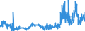 CN 24039990 /Exports /Unit = Prices (Euro/ton) /Partner: Switzerland /Reporter: Eur27_2020 /24039990:Manufactured Tobacco and Tobacco Substitutes, and Tobacco Powder, Tobacco Extracts and Essences (Excl. Chewing Tobacco, Snuff, Cigars, Cheroots, Cigarillos and Cigarettes, Smoking Tobacco Whether or not Containing Tobacco Substitutes in any Proportion, `homogenised` or `reconstituted` Tobacco, Nicotine Extracted From the Tobacco Plant and Insecticides Manufactured From Tobacco Extracts and Essences)