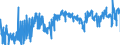 CN 2403 /Exports /Unit = Prices (Euro/ton) /Partner: Italy /Reporter: Eur27_2020 /2403:Manufactured Tobacco and Manufactured Tobacco Substitutes and `homogenised` or `reconstituted` Tobacco, Tobacco Extracts and Tobacco Essences (Excl. Cigars, Incl. Cheroots, Cigarillos and Cigarettes)