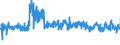 CN 24 /Exports /Unit = Prices (Euro/ton) /Partner: France /Reporter: Eur27_2020 /24:Tobacco and Manufactured Tobacco Substitutes