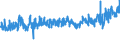 CN 24 /Exports /Unit = Prices (Euro/ton) /Partner: Netherlands /Reporter: Eur27_2020 /24:Tobacco and Manufactured Tobacco Substitutes