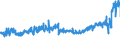 CN 24 /Exports /Unit = Prices (Euro/ton) /Partner: Germany /Reporter: Eur27_2020 /24:Tobacco and Manufactured Tobacco Substitutes