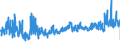 CN 24 /Exports /Unit = Prices (Euro/ton) /Partner: Denmark /Reporter: Eur27_2020 /24:Tobacco and Manufactured Tobacco Substitutes