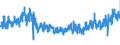 CN 24 /Exports /Unit = Prices (Euro/ton) /Partner: Greece /Reporter: Eur27_2020 /24:Tobacco and Manufactured Tobacco Substitutes