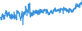 CN 24 /Exports /Unit = Prices (Euro/ton) /Partner: Spain /Reporter: Eur27_2020 /24:Tobacco and Manufactured Tobacco Substitutes
