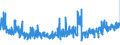 CN 24 /Exports /Unit = Prices (Euro/ton) /Partner: Luxembourg /Reporter: Eur27_2020 /24:Tobacco and Manufactured Tobacco Substitutes