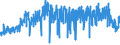 CN 24 /Exports /Unit = Prices (Euro/ton) /Partner: Canary /Reporter: Eur27_2020 /24:Tobacco and Manufactured Tobacco Substitutes