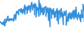 CN 24 /Exports /Unit = Prices (Euro/ton) /Partner: Melilla /Reporter: Eur27_2020 /24:Tobacco and Manufactured Tobacco Substitutes