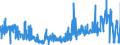 CN 24 /Exports /Unit = Prices (Euro/ton) /Partner: Iceland /Reporter: Eur27_2020 /24:Tobacco and Manufactured Tobacco Substitutes
