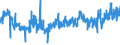 CN 24 /Exports /Unit = Prices (Euro/ton) /Partner: Sweden /Reporter: Eur27_2020 /24:Tobacco and Manufactured Tobacco Substitutes