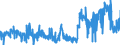 CN 24 /Exports /Unit = Prices (Euro/ton) /Partner: Malta /Reporter: Eur27_2020 /24:Tobacco and Manufactured Tobacco Substitutes
